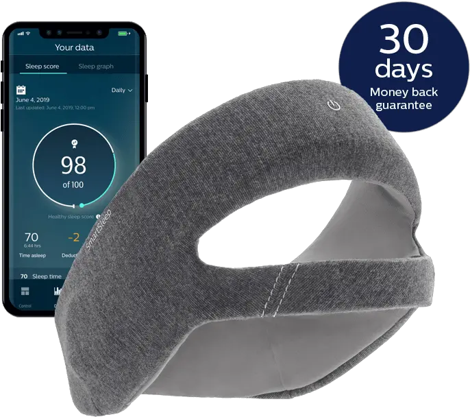 Smartsleep Deep Sleep Headband Philips Sleep Band Png Sleep Cycle App Icon