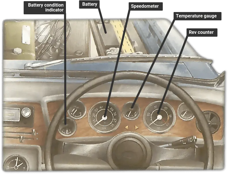 How To Test A Car Battery Works Charge Rate Indicator In Car Png Car Battery Png