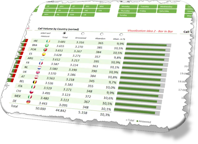 Dynamic Icons In Microsoft Excel Cell Ranges Clearly And Horizontal Png Excel Icon Image