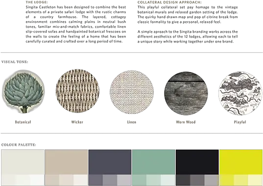 Singita Lodge Collateral Map Of Middle Illustration From By Tolkien Edition Published 1976 Png Safari Logo Aesthetic