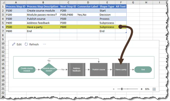 Free Excel Add Ins Xelplus Leila Gharani Png Visio Excel Icon