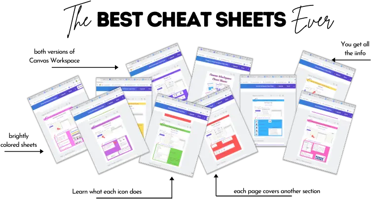 Canvas Workspace Cheat Sheets Create Vertical Png Think Icon Cheats