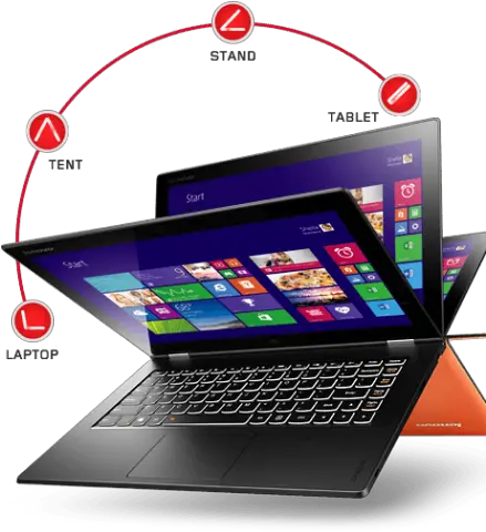 Hot Tip How To Make Scriveneru0027s Display Work Res Lenovo Yoga 2 Pro Specs Png Inno Setup Icon