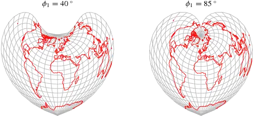 Heart Curve From Wolfram Mathworld Heart Graph Equation Png Heart Shape Transparent