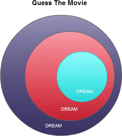 15 Creative Venn Diagrams To Get You Thinking Creately Blog Whitechapel Station Png Venn Diagram Png