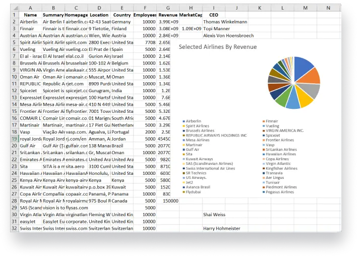 Diffbot Excel Add In Vertical Png Microsoft Excel Logos