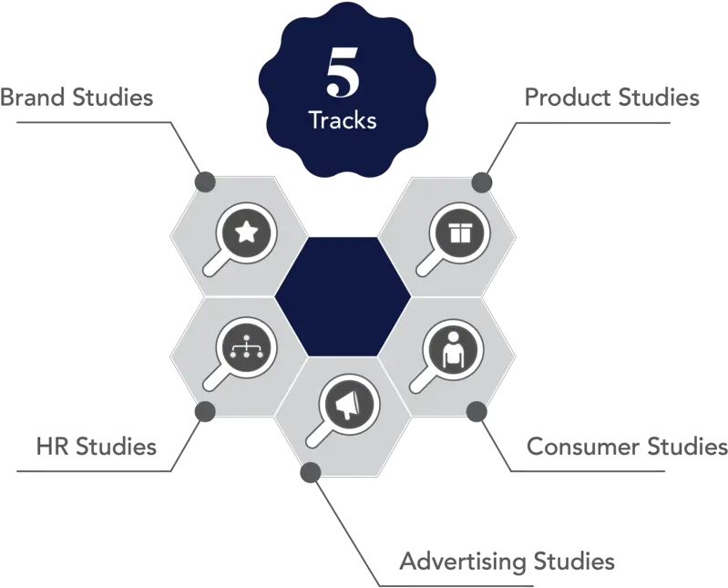 Inkblot Analytics Circle Png Ink Blot Png