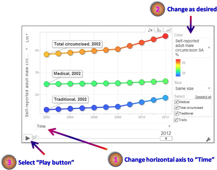 Motion Chart Diagram Png Motion Lines Png