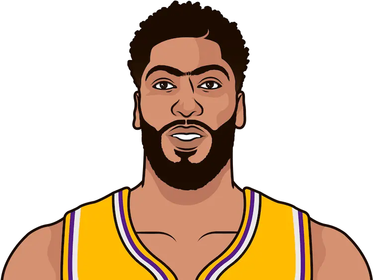 Anthony Davis Career Stats Anthony Davis Cartoon Png Anthony Davis Png