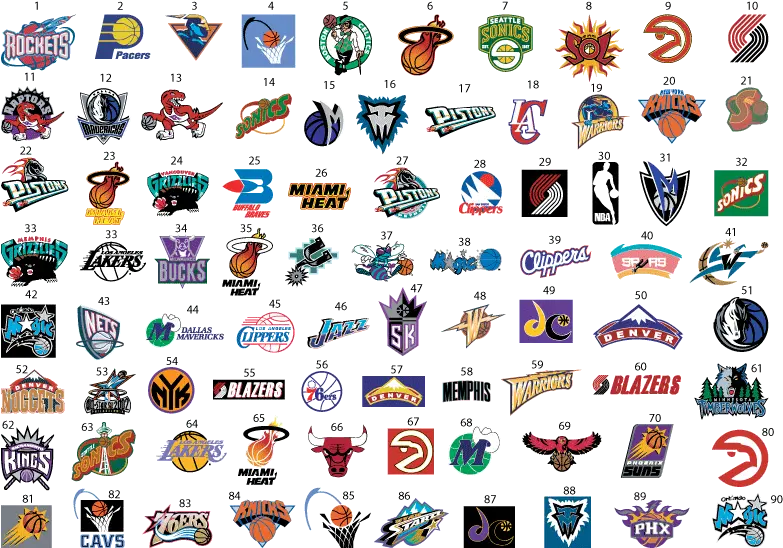 Nba Basketball Thumbgal All Nba Team Logos Png Basketball Logos Nba