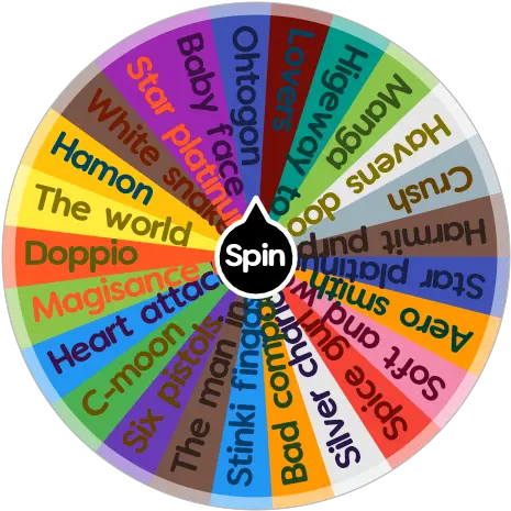 Wheel Of Fortune Jojo Spin The App Circle Png Jojo Face Png