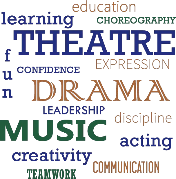 Music Border Png Musical Theatre Classes World Book Day Theatre Class Music Border Png