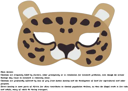 Free Printable Kids Mask Cheetah Cheetah 480x341 Png Clip Art Cheetah Png