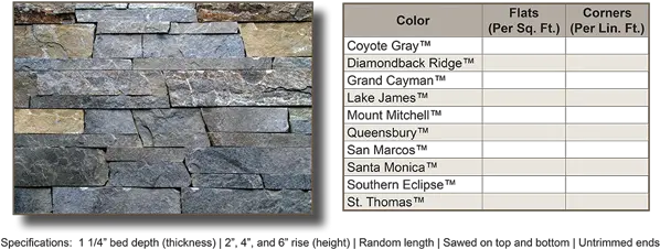 Stone Wall Stone Wall Png Stone Wall Png