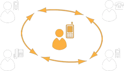 Instant Conference Calling Communications Solutions Dot Png Phone Conference Icon