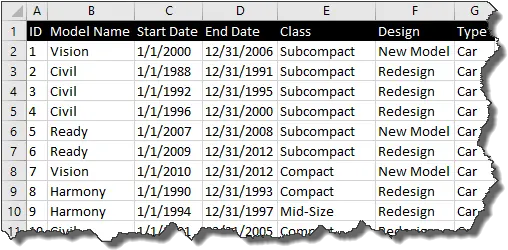 Product Lifecycle Timelines In Excel Onepager Express Png Chart Wizard Icon