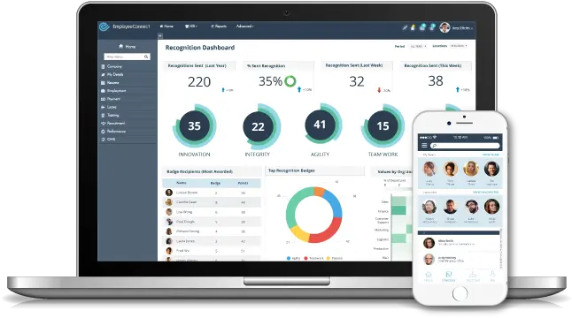 Cloud Hr Software Recognition Dashboard Png Hris Icon