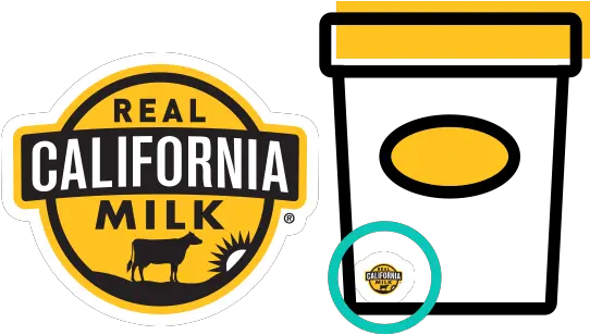 California Dairy California Milk Processor Board Png Got Milk Png