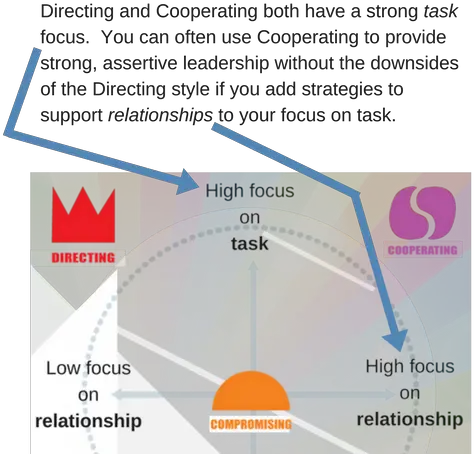 Transform The Healer Archives Kraybill Table Vertical Png Despised Icon Future Monologue