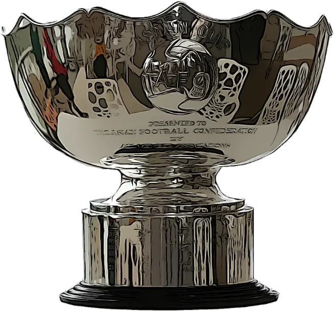 Afc Asian Cup Afc Asia Cup Trophy Png World Cup Trophy Png