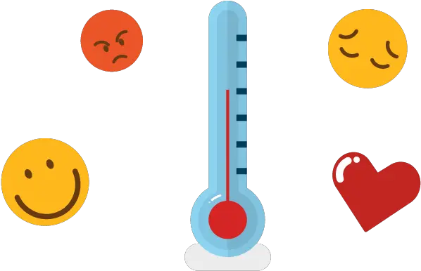 Mindmate Emotional Wellbeing And Mental Health Smiley Png Angry Emoji Transparent