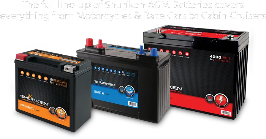 Shuriken High Performance Batteries Baterias Shuriken Png Shuriken Png