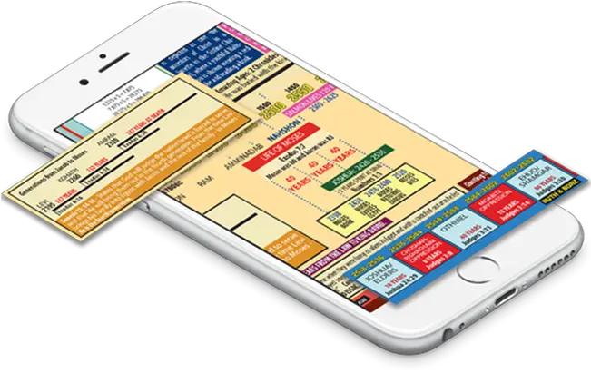 Bible Timeline Studies Smartphone Png Timeline Png