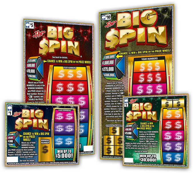 The Big Spin South Carolina Education Lottery Big Spin Ticket Png Message App With Pin Wheel Icon