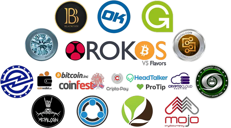 Bitcoin Logo Illustrator Formatter Circle Png Bitcoin Logo