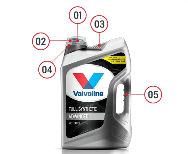 Valvoline Valvoline Full Synthetic Oil Png Valvoline Logo Png