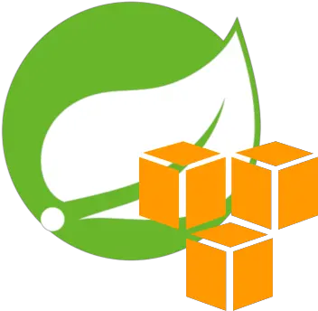 S3 Icon Spring Framework Png Samsung Galaxy Bottle Status Bar Icon