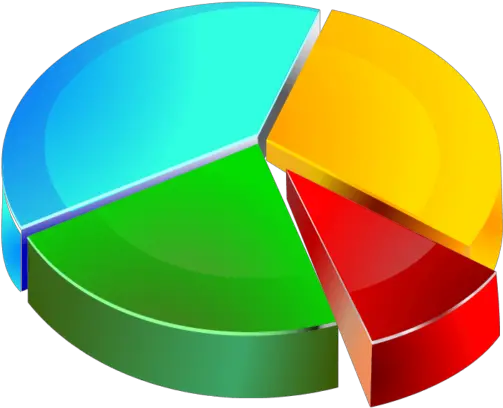 Pie Chart Png Image Free Download Searchpngcom 3d Icons Pie Png