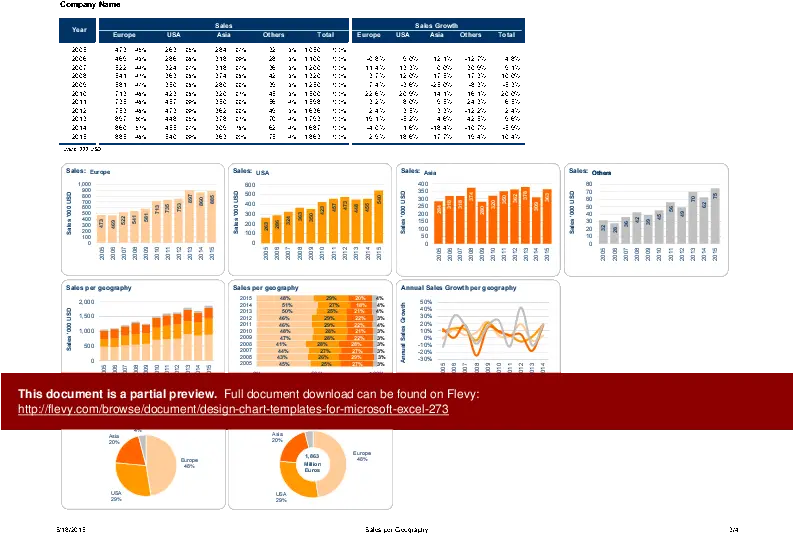 Design Chart Templates For Microsoft Vertical Png Microsoft Excel Icon Gif