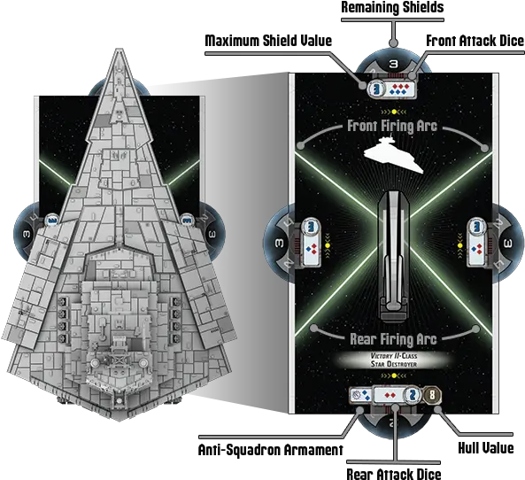 Details About Star Wars Armada Board Game Brand New Star Wars Armada Base Firing Arcs Png Star Wars Ships Png