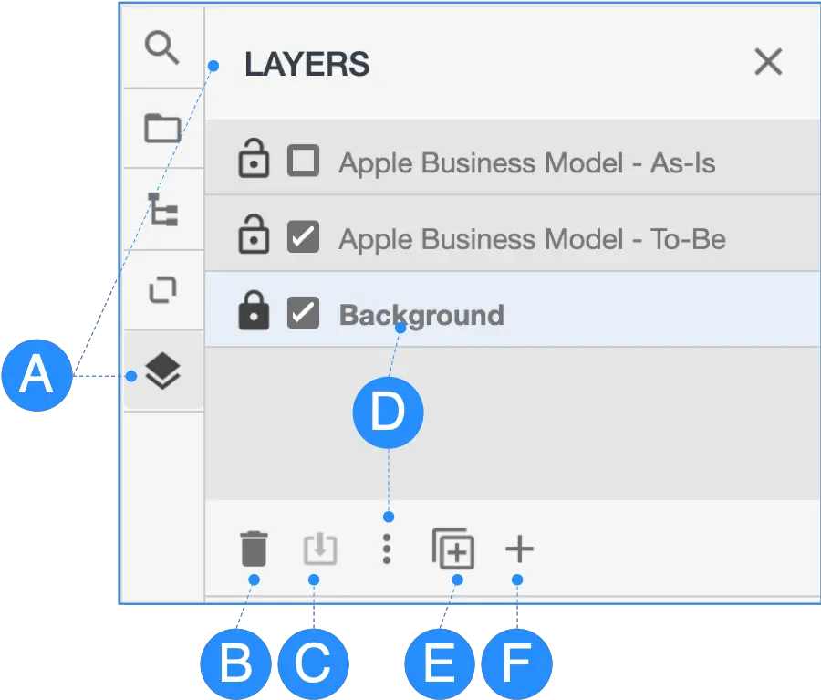 Layers Dot Png Apple Notes Icon