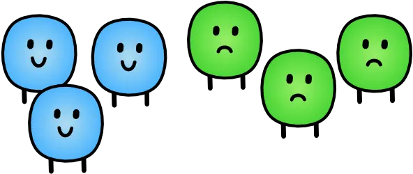 Download Cartoon Sad People Happy And Sad People Cartoon Happy And Sad People Cartoon Png People Cartoon Png