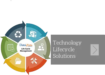 Data Vista Vertical Png Vista Help Icon