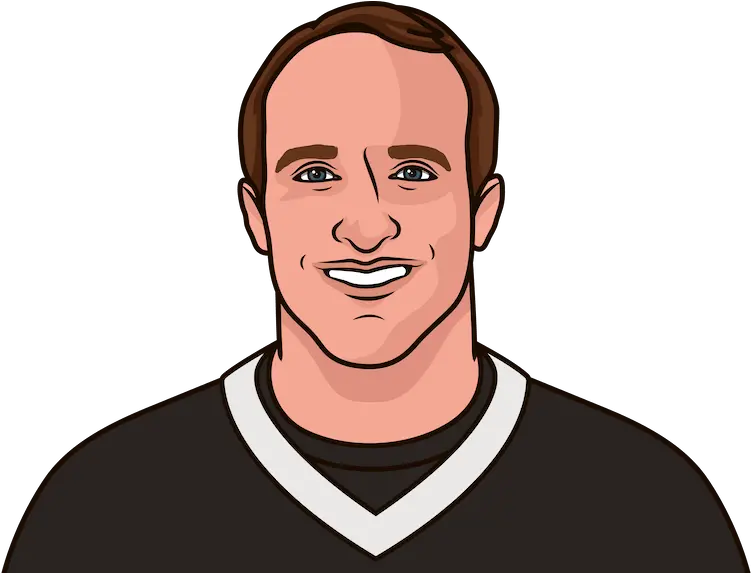 Drew Brees Career Stats Drew Brees Statmuse Png Drew Brees Png