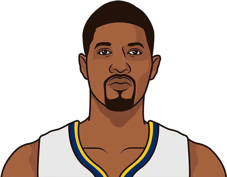 What Is Paul George Ppg By Season Paul George Statmuse Png Paul George Png