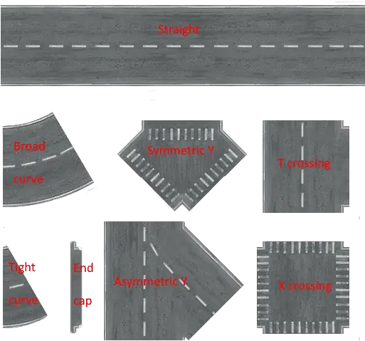 Choosing A Horizontal Png Road Texture Png