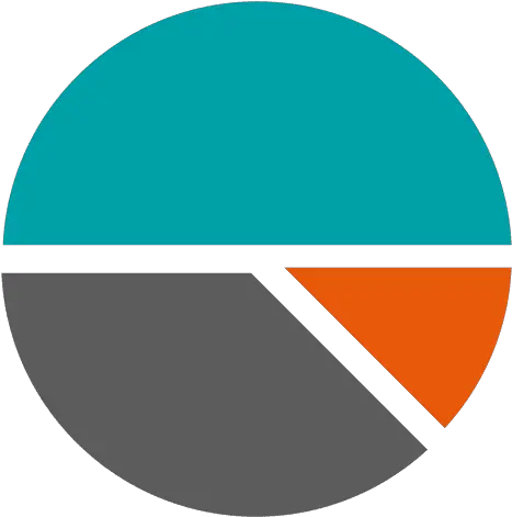 Blue Grey Orange Pie Chart Naranja Azul Y Gris Png Pie Chart Png