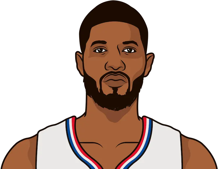 Paul George Kawhi Leonard Lou Williams Paul George Cartoon Png Kawhi Leonard Png