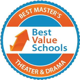 10 Best Masteru0027s Degrees For Theater U0026 Drama Best Value Cookies Rule Everything Around Me Png Total Drama Logo