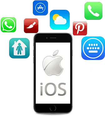 Download Hd Ipad App Development Company Hire Developers Mobile Phone Png Iphone Clipart Png