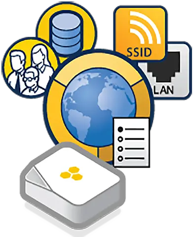 Aerohive Hivemanager Nms Virtual Appliance Hard Png Network Management Icon