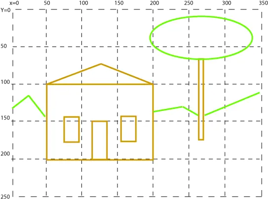 Plan For A Picture Draw A House On Grid Paper Png Graph Paper Transparent