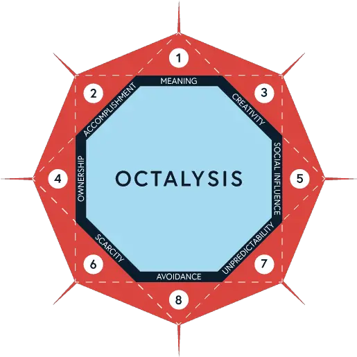 Octalysis Infographic U2014 Logicearth Png Podium Leaderboard Icon