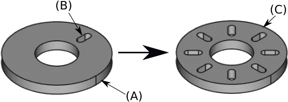 Partdesign Polarpattern Freecad Documentation Freecad Holes In Circle Png Circle Pattern Png