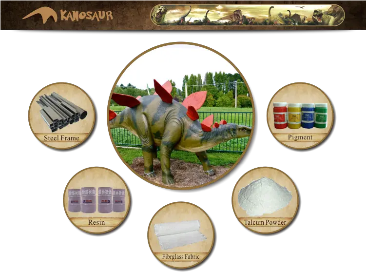 Dinosaur Bones Png Kano2479 Dinosaur Bone Replica Animal Figure Triceratops Png