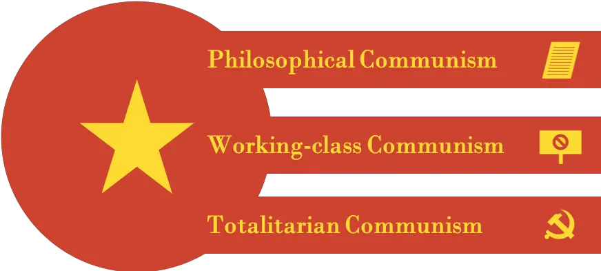 Communism Is Not The Enemy United States Has Demonized Flag Png Communist Flag Png